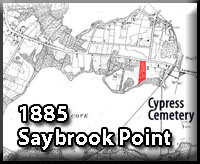 Saybrook Point, 1885