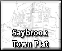 Town Plat